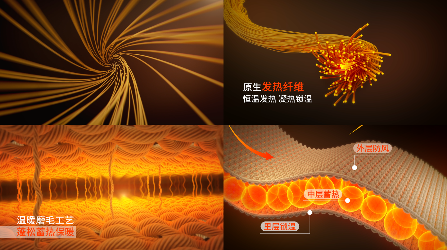 红外发热保暖纤维面料锁温三维原理AE