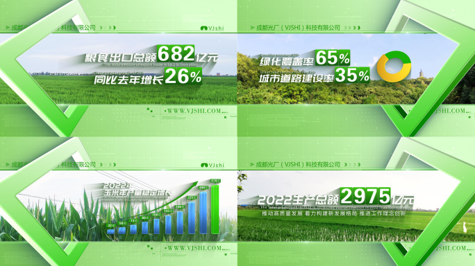 绿色环保数据图文