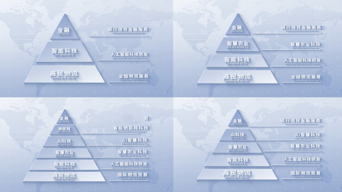 简洁金字塔架构数据信息展示AE模板