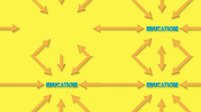 箭头指向黄色背景上的“教育”字样。4K视频动画。