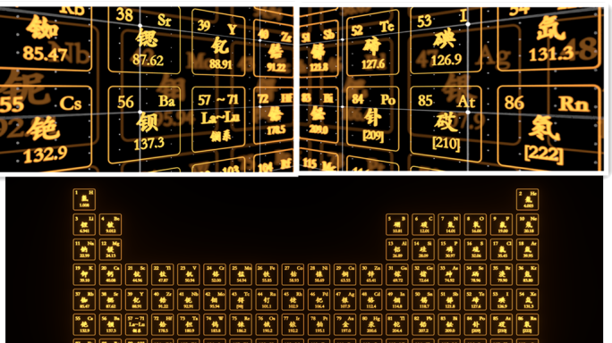 化学元素周期表1