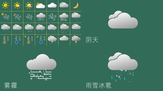 天气icon预览