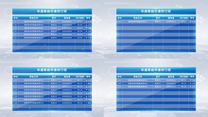 30行歌曲排行榜收听排行下载排名播放量