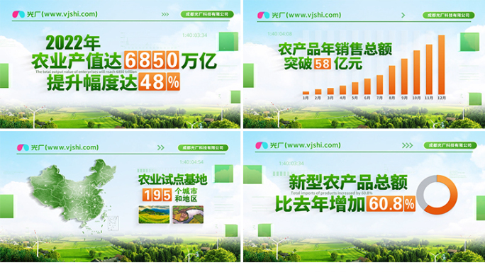 绿色农业生态环保类数据展示ae模板