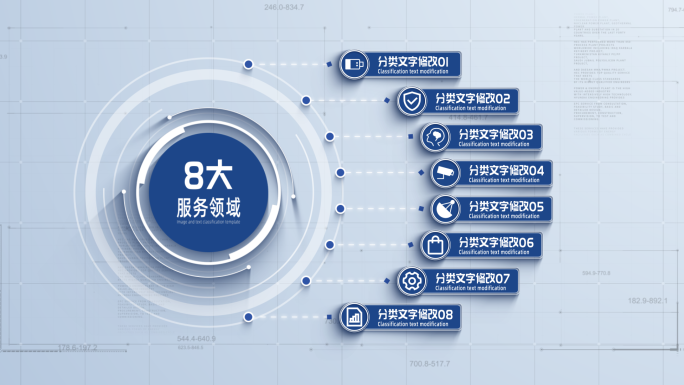 结构分类流程