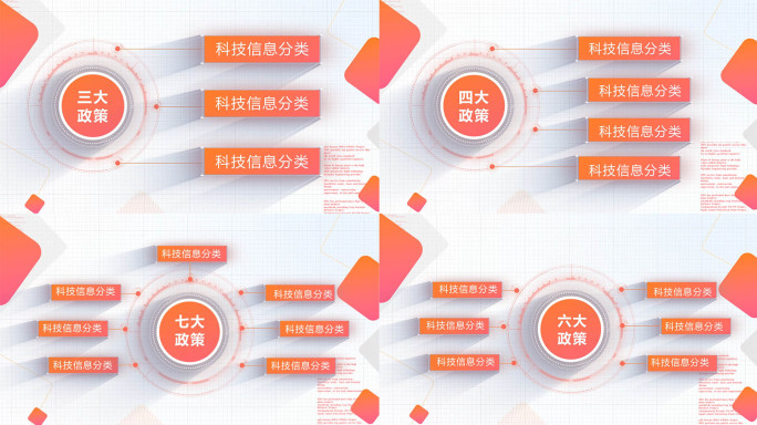 简洁科技分类架构图