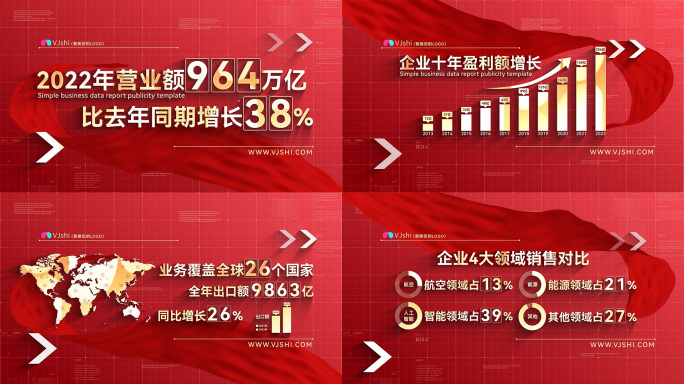 党政红色商务数据分析报表图表ae模板