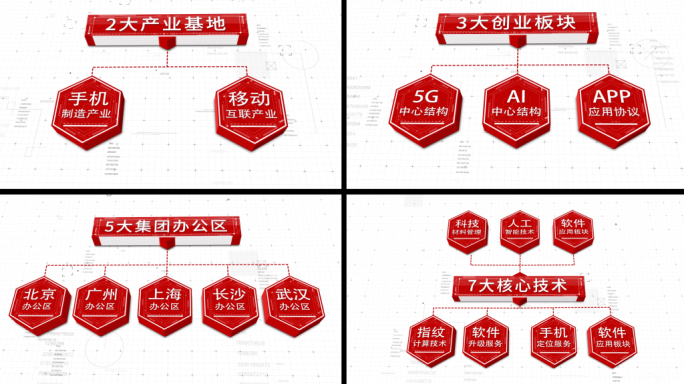 红色立体企业科技文字结构展示AE模版