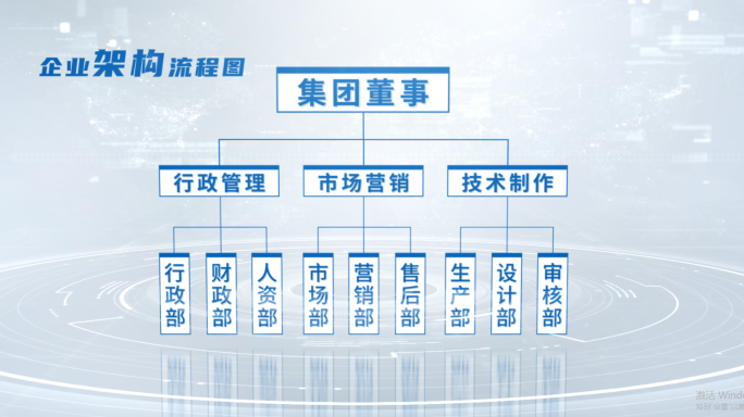 干净明亮科技组织图展示ae模板包装