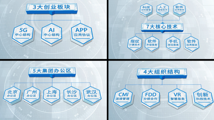 明亮立体企业科技文字结构展示AE模版