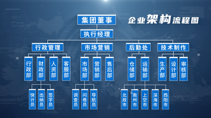 科技蓝色简洁组织构架AE模板包装