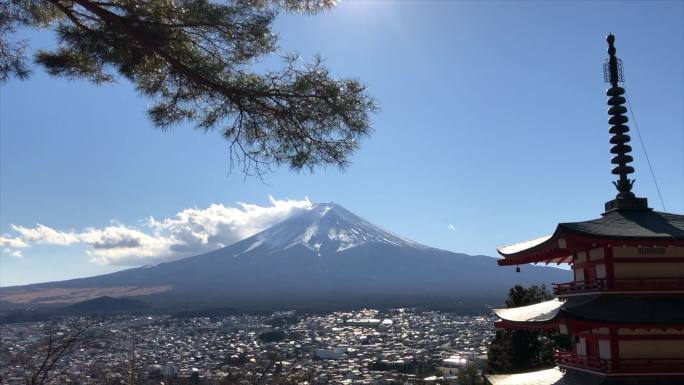 东京观赏富士山最佳地点&最佳角度