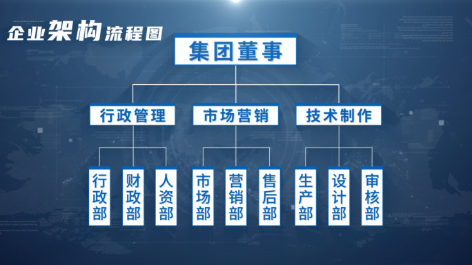 科技蓝色简洁组织构架AE模板包装