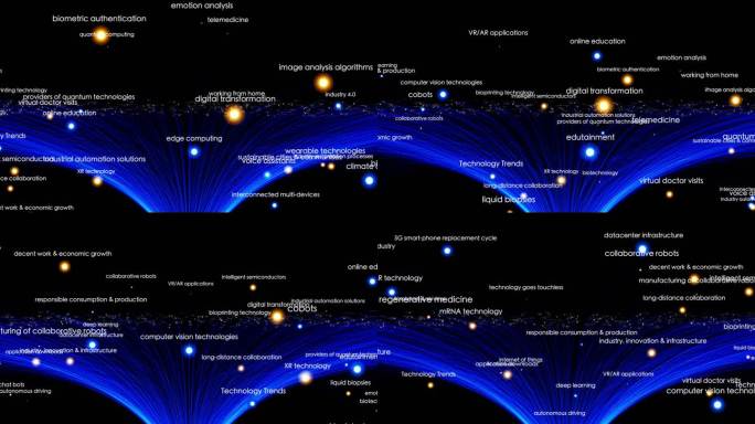 技术超级趋势术语蓝色动态背景飘动的文字