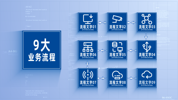 流程介绍