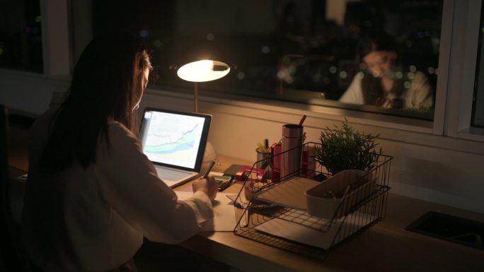 亚裔华裔白领女工深夜独自在办公室工作，为财务报告奔波