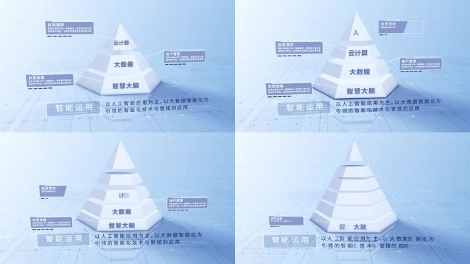 【3-6块】简洁文字金字塔层级