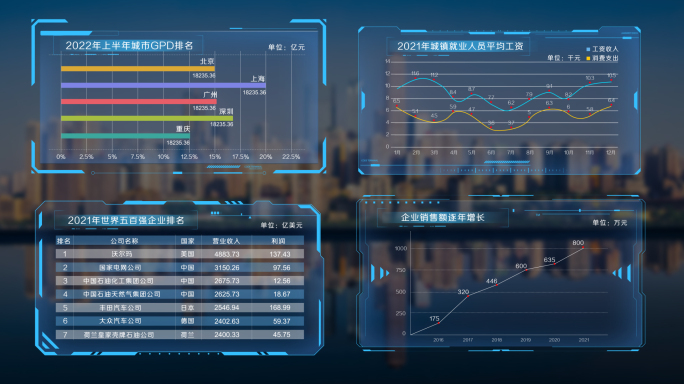 蓝色科技数据图表