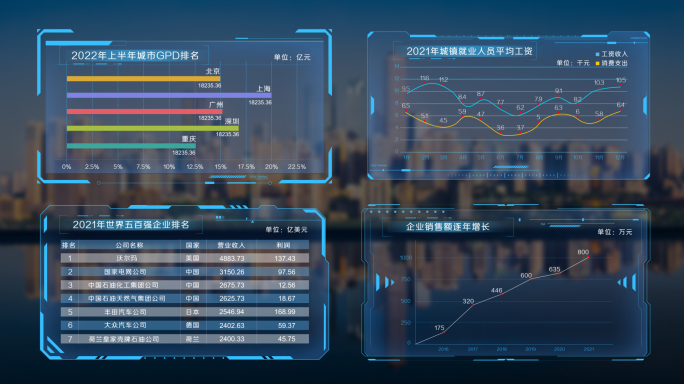 蓝色科技数据图表