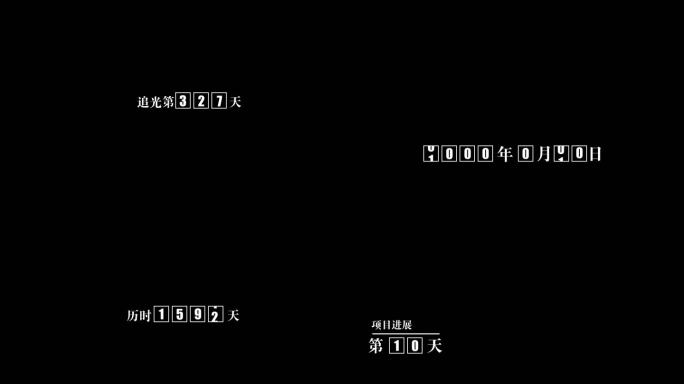 通用的数字滚动pr模板