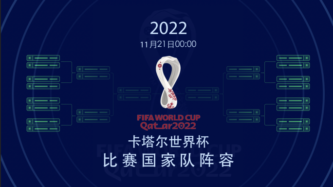 2022卡塔尔世界杯AE模板