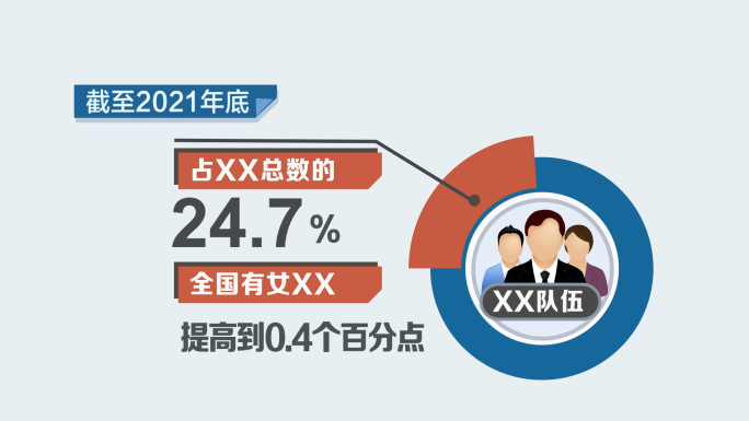 人员组成AE模板