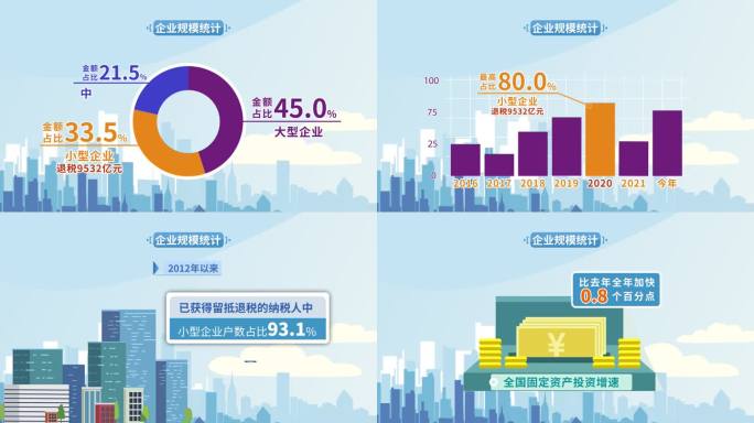 央新闻企业数据mg动画