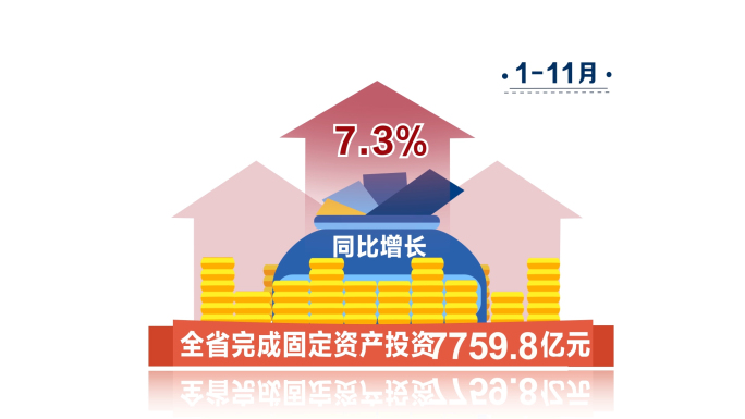 经济数据字幕AE模板