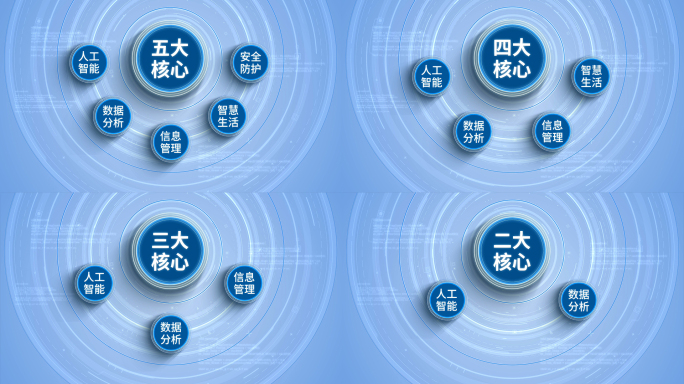 原创科技分类AE模板