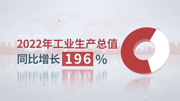 科技党政数据图表可视化信息展示(白底红字