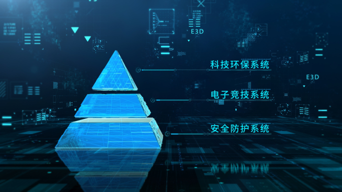 E3D金字塔层级分类介绍