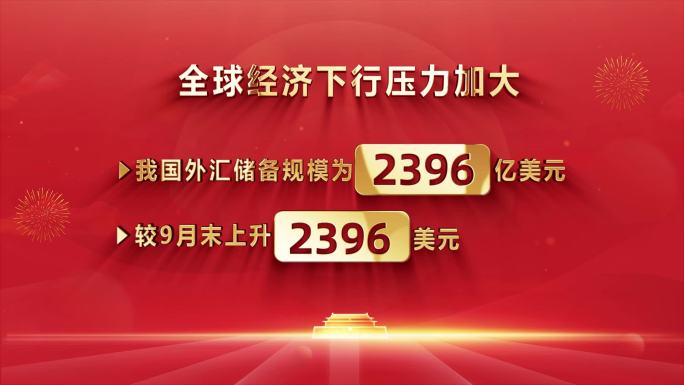 红色党建数据展示字幕