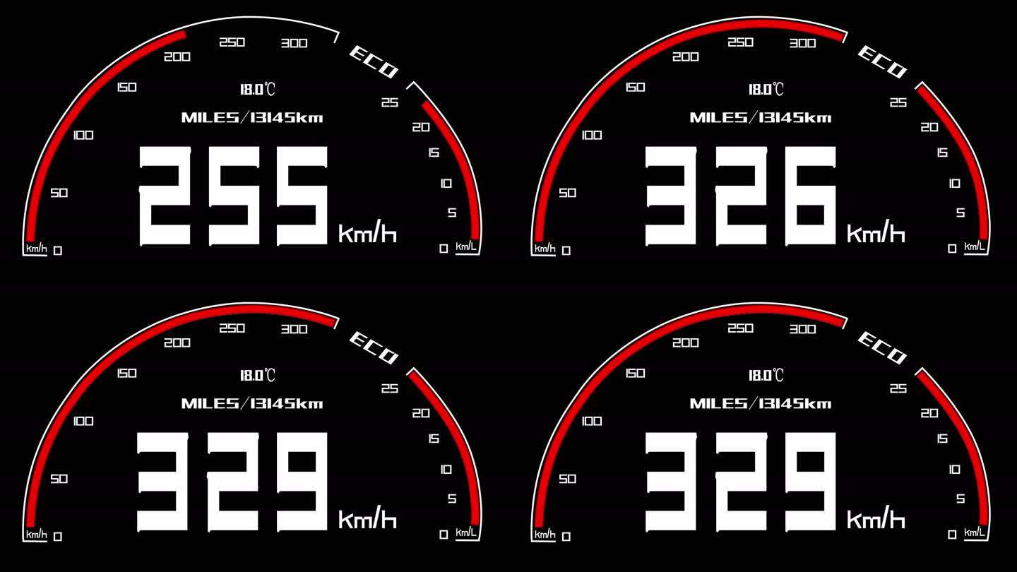 4K120帧汽车跑车速度仪表盘AE工程