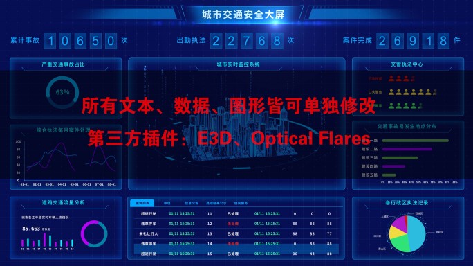 蓝色 科技感 交通安全 数据可视化大屏