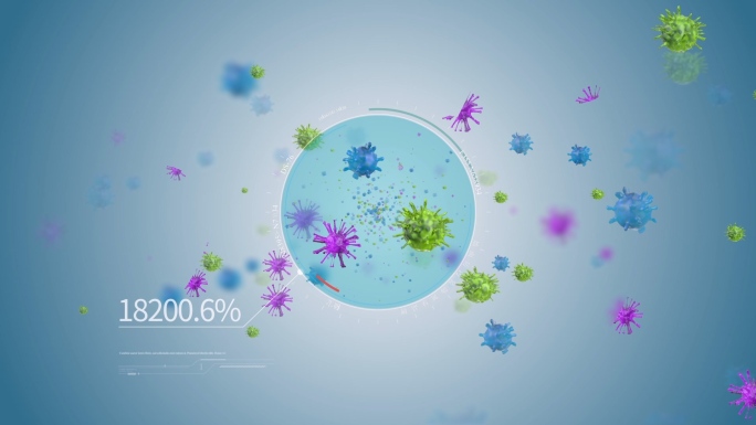 高分子材料防霉性细菌微观特效动画