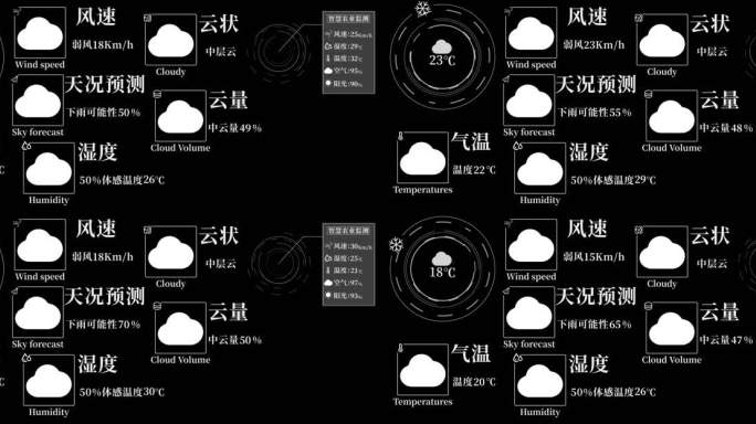 科技气候HUDAE元素模板