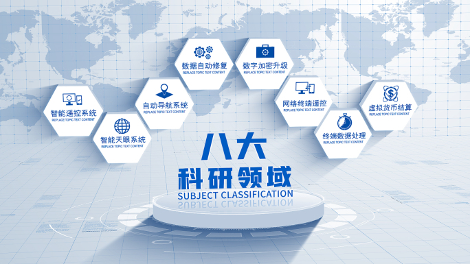 八大科技信息分类