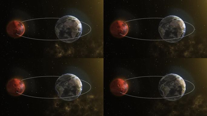 火星远地点、火星和地球-行星联合体