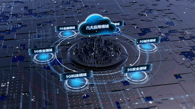 科技城市信息应用云分类展示
