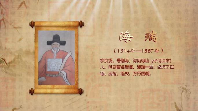 历史人物展示古代文人廉政海瑞