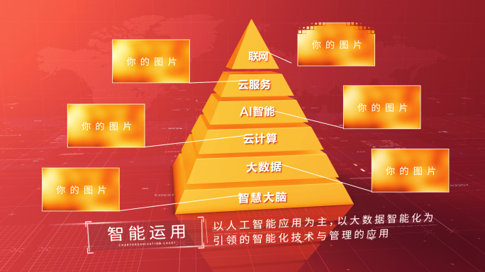 【3-6类】金色层级金字塔图文分类