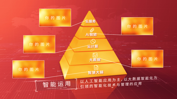 【3-6类】金色层级金字塔图文分类