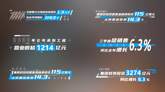 经济数据简约字幕条