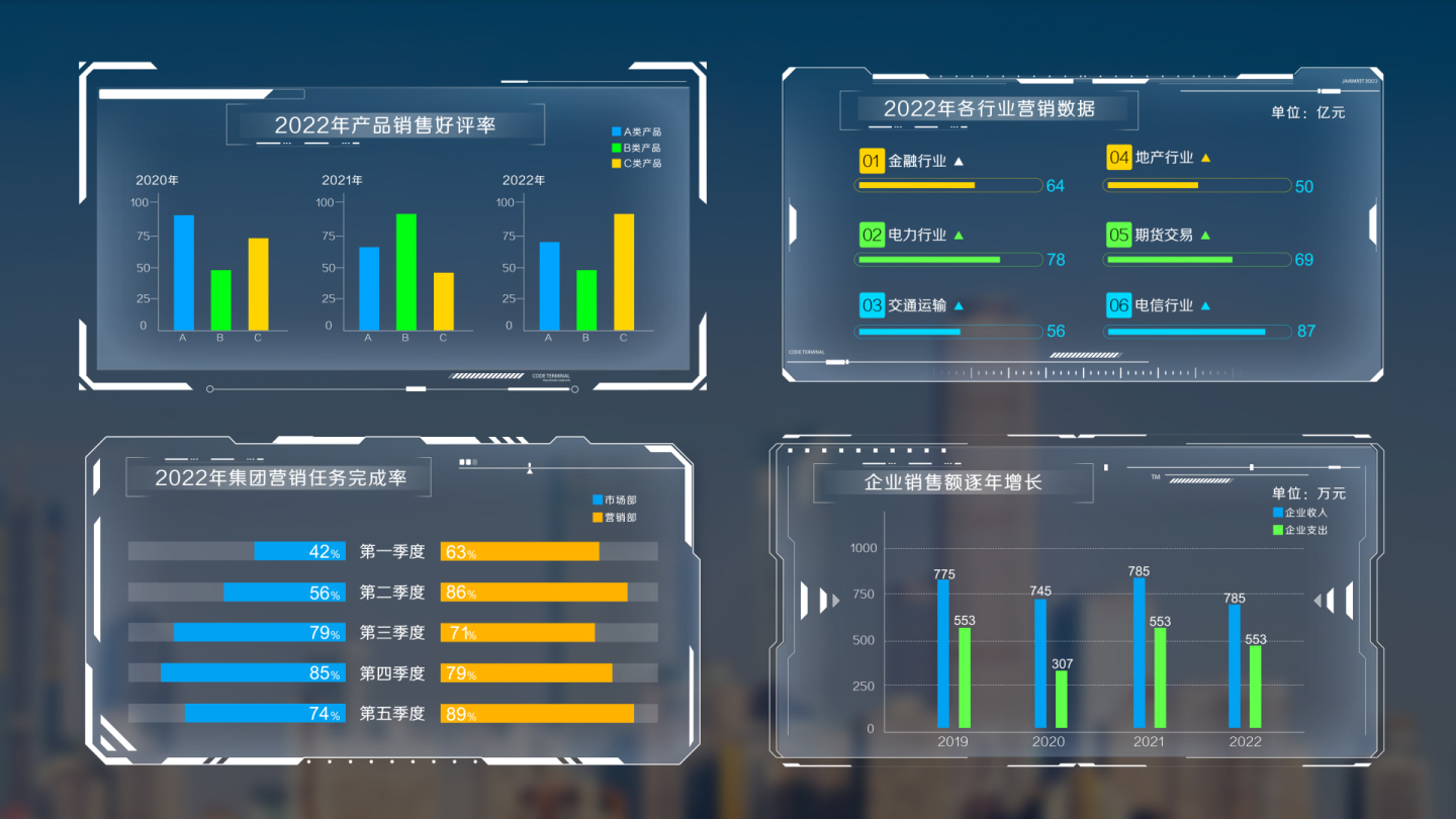 白色科技数据图表