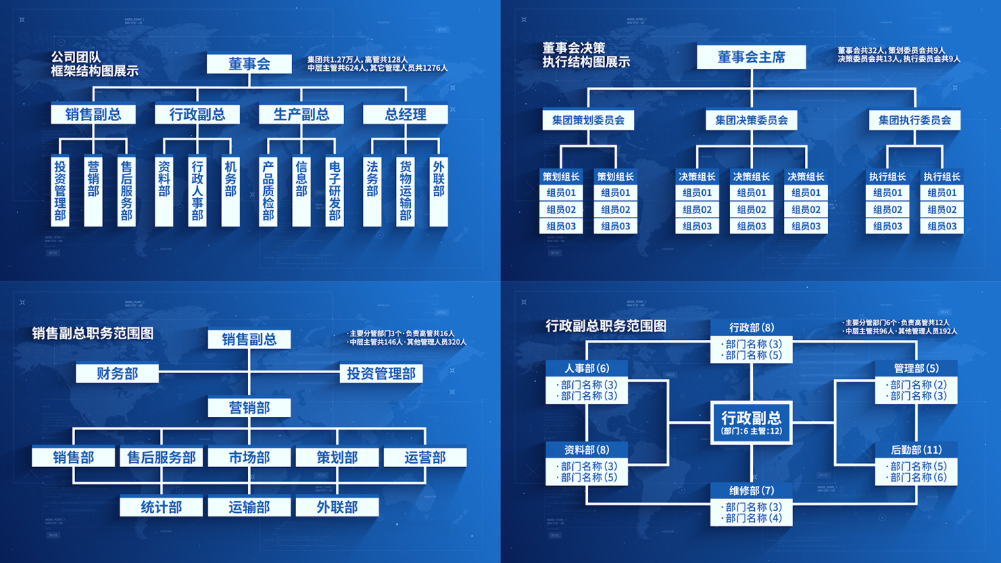 【无插件】企业（5款）组织架构结构图