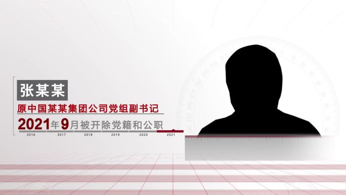 反腐警示纪委嫌疑人罪犯腐败人物简介介绍