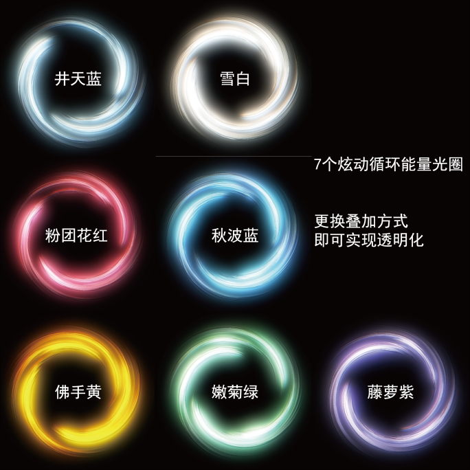 7个炫动循环能量光圈