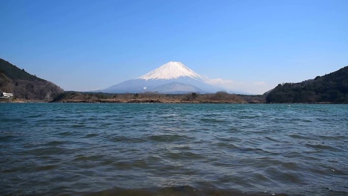 Shoji湖与富士山