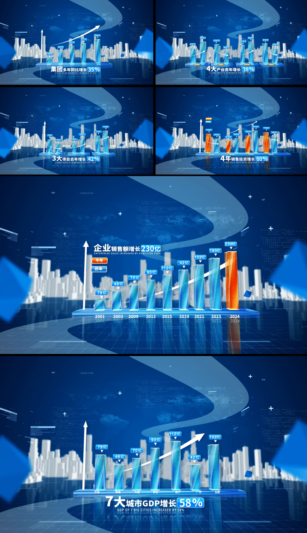 蓝色城市科技企业数据柱状图AE模板