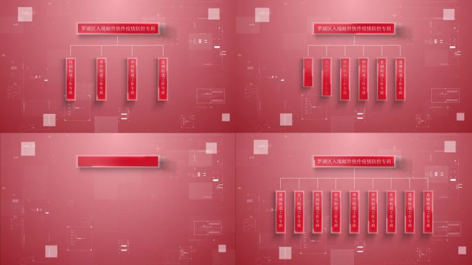 【3-10】红色组织架构图